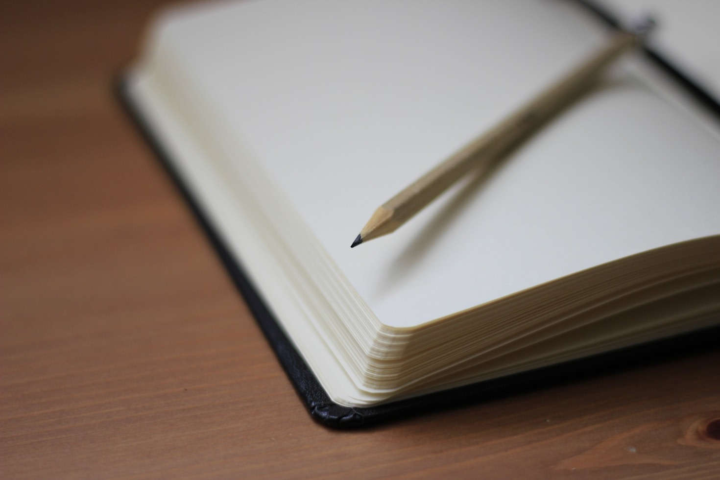 Personal Blogging: A Journey of Growth